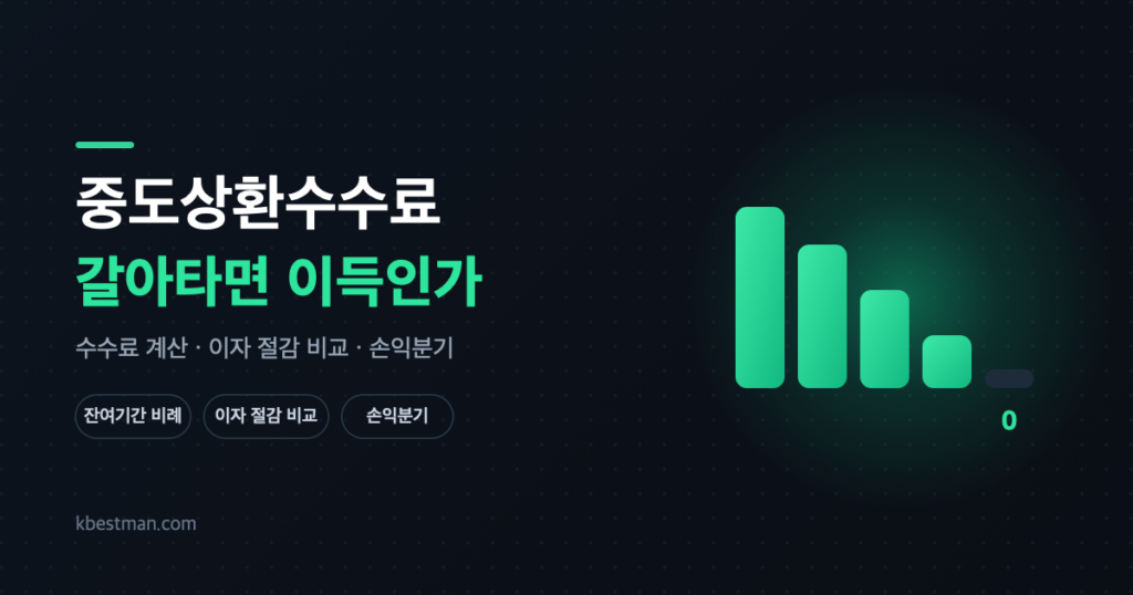중도상환수수료 계산기 화면