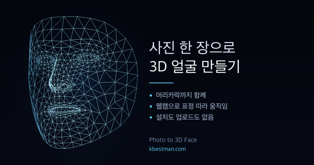 사진 한 장으로 만든 3D 얼굴 메시 와이어프레임