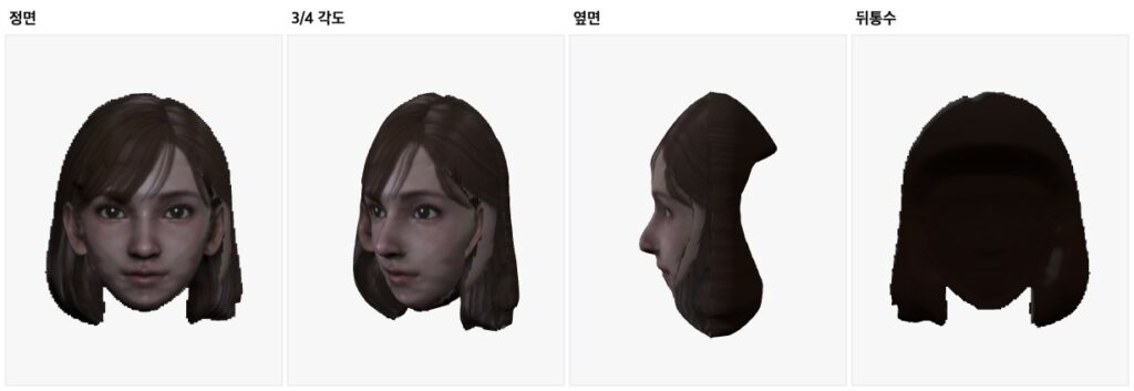 같은 3D 머리를 네 방향에서 돌려 본 화면. 옆면에서 코의 요철이 보이고 뒤통수는 닫힌 볼륨으로 채워져 있다.