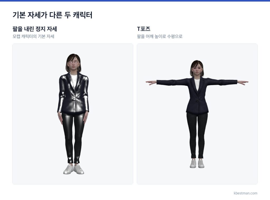 팔을 몸 옆으로 내린 모캡 캐릭터와 팔을 수평으로 편 T포즈 캐릭터 Character_0726을 좌우로 나란히 놓은 비교 렌더